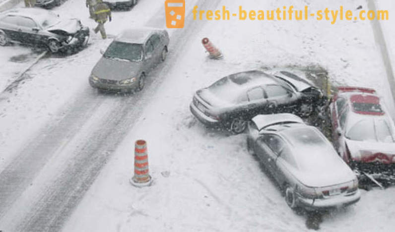Kuinka ajaa turvallisesti talvella