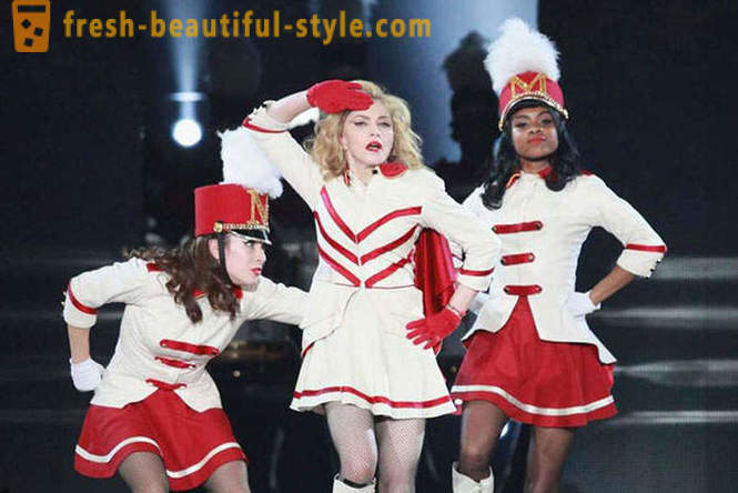 Madonna: 35 vuotta päälle menestykseen