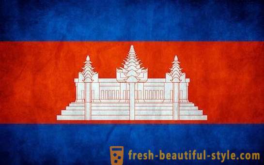 75 faktaa Kambodžassa silmin venäläisten