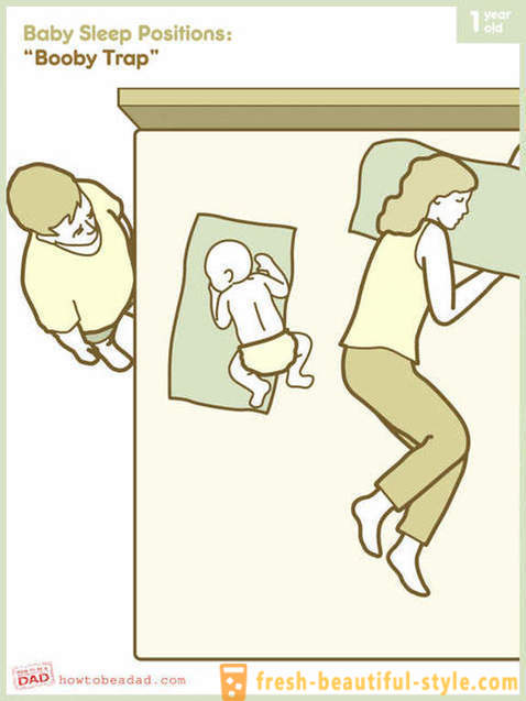 Kun lapset nukkumaan
